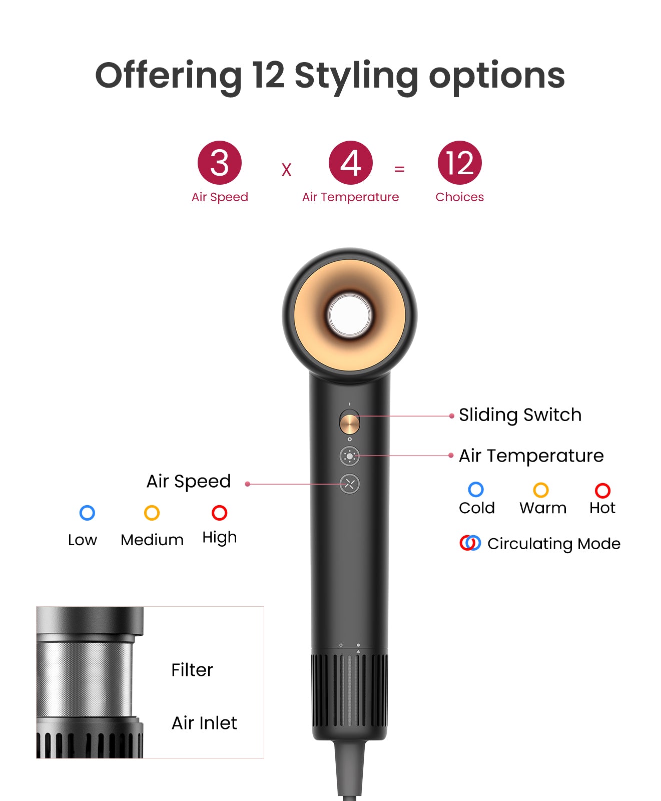 COSHARE SuperFlow1 HD10 Pro