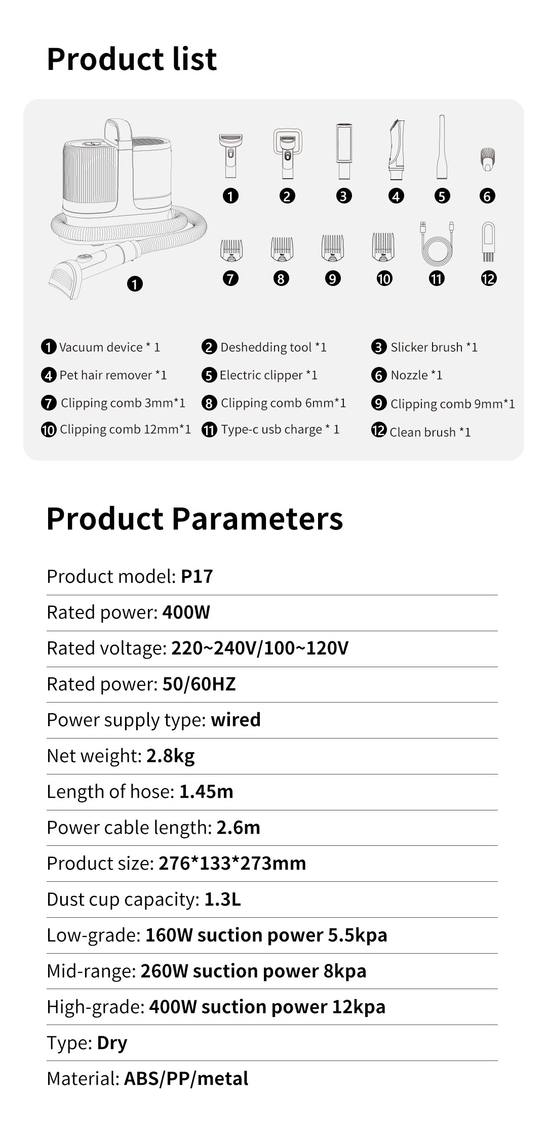 Redroad P17 Vacuum & Grooming kit