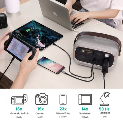 Aukey PowerStudio 300